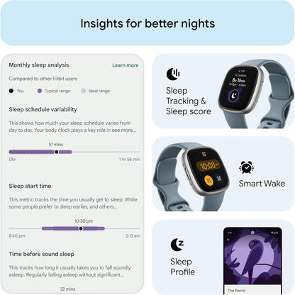 Fitbit Versa 4 Smart Watch - Waterfall Blue/Platinum