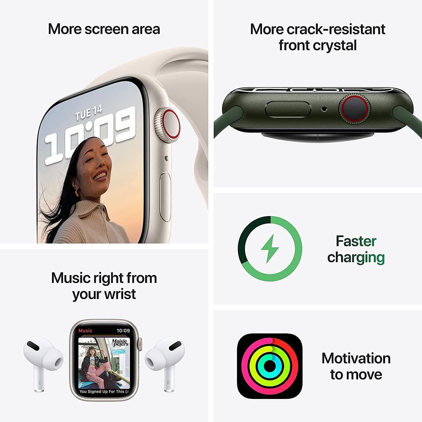 Apple Watch Series 7 (GPS + Cellular, 45mm) - Midnight Aluminium Case with Midnight Sport Band - Regular